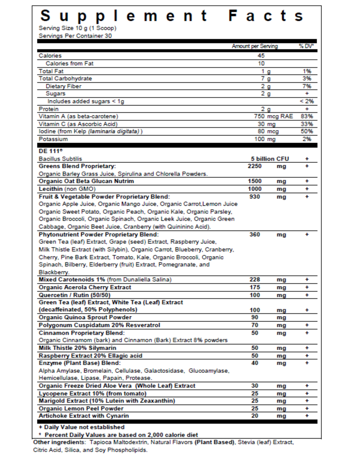 nanogreens+ probiotic: green apple biopharmasci